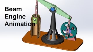 Animation of beam engine mechanism [upl. by Barbur]