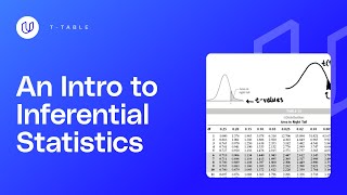 tTable  Intro to Inferential Statistics [upl. by Lramaj]