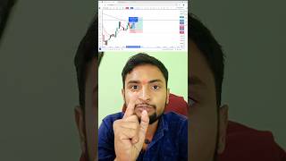 Direct Gap Down SL Hit🎯 😲😲trader trading nifty50 livenifty50 nifty50trading niftytrading gap [upl. by Nolaf]