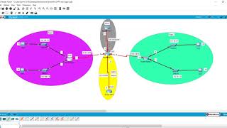 How to configure Redistribution between EIGRP and multi OSPF in Packet Tracer [upl. by Acinoda]