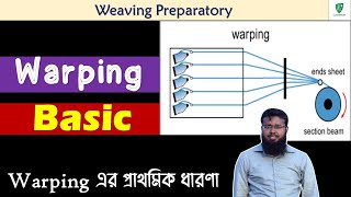 Basic Concept of Warping Sectional warping and beam warping  Warping Process in Weaving বাংলায় [upl. by Goldshell738]