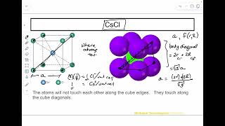 Ch3 Theoretical Density of CsCl cesium chloride [upl. by Damal]