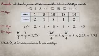 2de  Calculer les quartiles dune série statistique [upl. by Dallman]