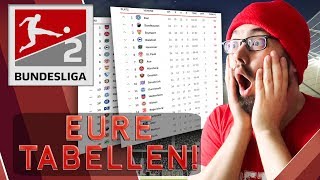 REAKTION AUF EURE TABELLEN 😱 2 BUNDESLIGA PROGNOSE GAME [upl. by Dolley900]