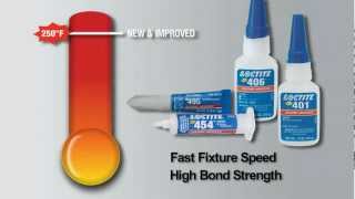 Loctite Instant Adhesive Solutions for Your Assembly Challenges [upl. by Kho678]