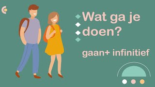 Wat ga jij doen in het weekend NT2 Waystage NT2 A2 12 [upl. by Nesyaj]