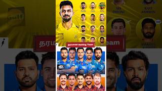 IPLல வெறித்தனமான Power Hitters வச்சிருக்க Top3 Team💥trendingtamil2025ipliplactionmicskshorts [upl. by Germana]