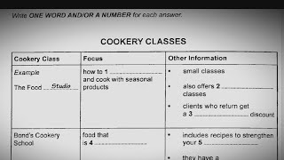 Cookery classes ielts listening  HD Audio  720p [upl. by Salomie126]