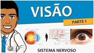 CIRURGIA REFRATIVA USE MAQUIAGEM SEM QUE OS ÓCULOS ATRAPALHEM  DRA ANA CLÁUDIA RIBEIRO  H Olhos [upl. by Stoughton]