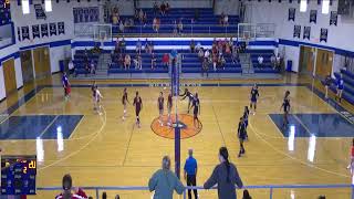 Charleston vs Orangefield High School Girls Varsity Volleyball [upl. by Clava953]