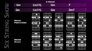 G Minor Guitar Backing Track [upl. by Anaeda]