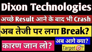 dixon technologies share latest news 👈dixon share price🎯dixon technologies share results 👈dixon news [upl. by Ahsirek722]