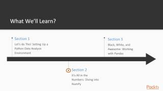 Unpacking NumPy and Pandas  The Course Overview  packtpubcom [upl. by Cristine]