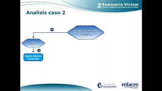 Protocolo de Londres  Videoconferencia [upl. by Tanner]