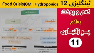 کەم و پوخت 11 هێڵکاری Food Crisis  GM  Hydroponicsئینگلیزی 12 [upl. by Anyahs]