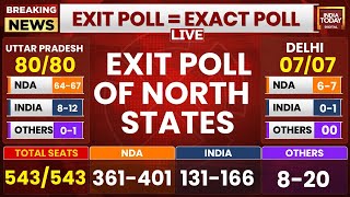 LIVE Exit Poll Of North States  UP  Bihar  Delhi  LS Exit Poll  India Today Exit Poll [upl. by Nwahsat789]