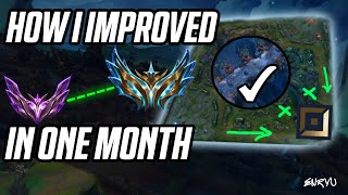 Easiest Way to Improve at ADC Guide [upl. by Filmore]