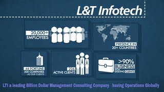 LampT Infotech LTI  An Introduction  A Management Consulting Company [upl. by Siesser849]