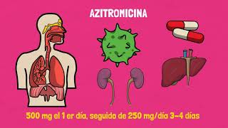 COMO CALCULAR LA DOSIS DE AZITROMICINA EN NIÑOS  DR APARI [upl. by Dylane]