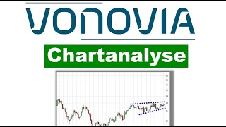 ✯ Vonovia ✯ Chartanalyse Ausbruch oder totaler Absturz Analyse Charttechnik Aktie Prognose [upl. by Ardeth140]