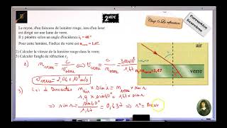 Cours de Physique 2nde  3231  Réflexion et réfraction de la lumière1ère partie [upl. by Enneite]