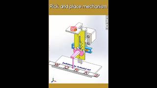 Pick and place mechanism mechanism [upl. by Rycca795]