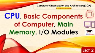 L2 CPU Basic Components of Computer Main Memory IO Modules  COA Lectures in Hindi [upl. by Annola]