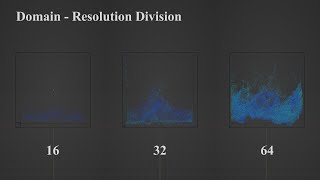 【Blender32】Domain  Resolution Division FluidLiquid Simulation [upl. by Eveivaneg]