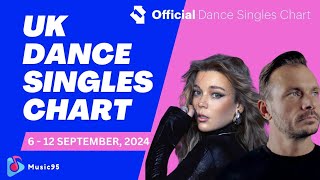 UK Top 40 Dance Singles Chart  6 September 2024 [upl. by Naneik]