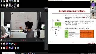 Lec5 Armv7 Instructions 3 [upl. by Heyde]