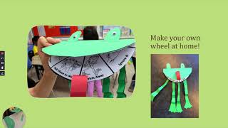 DIY  HOW TO MAKE YOUR OWN KELSOS CHOICES WHEEL FROG [upl. by Norred]