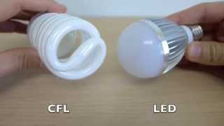 Up close series LED vs CFL Light Bulb [upl. by Curtice]