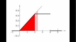 Continuous Random Variables Median [upl. by Aihsyak]