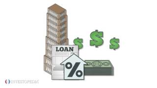 How Interest Rates Affect the Market [upl. by Erreipnaej]