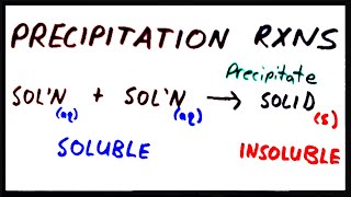 Precipitation Reactions  Using the Solubility Rules [upl. by Neesay829]