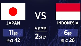 【同時視聴】サッカー日本代表W杯アジア最終予選 VSインドネシア【※試合映像無し】 [upl. by Brout609]