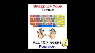 Technique of using Keyboard Speedily [upl. by Angi]