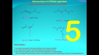 5chimie organique  Nomenclature  nom des substituants [upl. by Dearborn601]