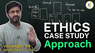 Most Effective Approach amp Framework UPSC Ethics Case Studies  Vishwajeet sir ExIAAS mains2024 [upl. by Aibsel]