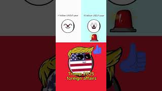 Trump 2025 foreign affairs countryballs usa korea iran russia nato china palestine [upl. by Rebane]