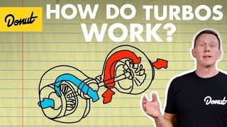 Turbos How They Work  Science Garage [upl. by Niessuh]