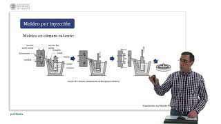 Fundición en molde permanente   UPV [upl. by Notsgnal]