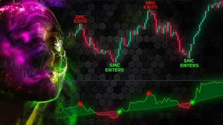 PVT Indicator ALWAYS Know When Smart Money EntersExits The Market [upl. by Odnama]