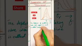 Amplitude and dampingsharpness of resonance physics shorts [upl. by Allebram210]