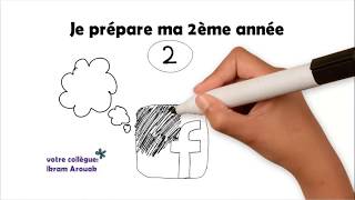 JE PREPARE MA 2EME ANNEE Médecine 2  je réponds à vos questions [upl. by Cammi136]