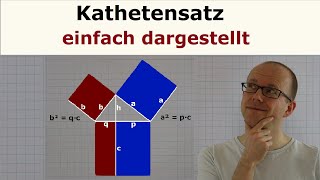 Kathetensatz  einfach dargestellt [upl. by Eustatius]