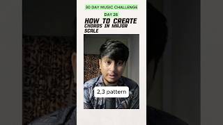 how to create chords in major scale  Day 26  30 day music challenge chords flstudio major [upl. by Swift]