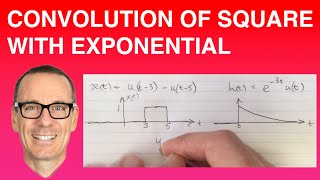 How to do a Convolution of a Square with an Exponential [upl. by Portie]