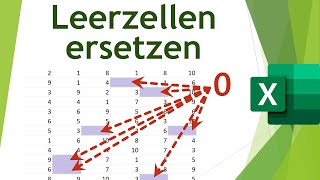 Leere Zellen in Excel mit Inhalten befüllen [upl. by Pietro]