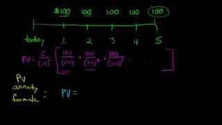 Present Value of an Annuity [upl. by Mariken347]